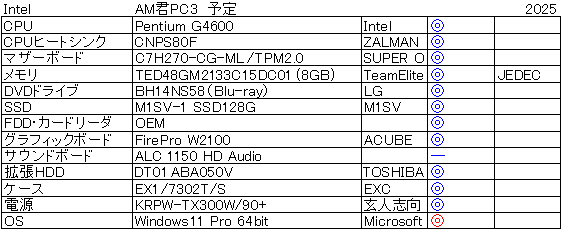 AM�N�̎���d�l3