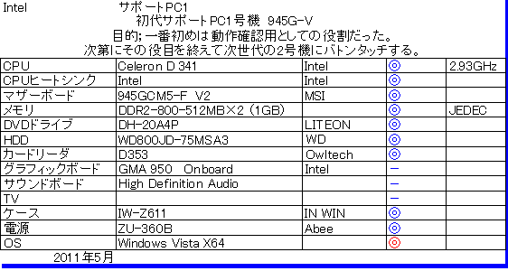 ����T�|�[�gPC�d�l