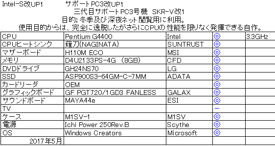 �O��ڃT�|�[�gPC���d�l