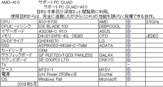 �T�|�[�gPC QUAD�d�l