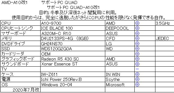 �T�|�[�gPC QUAD���d�l