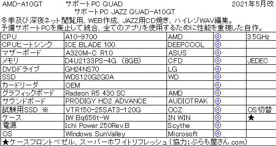 �T�|�[�gPC QUAD GT�d�l