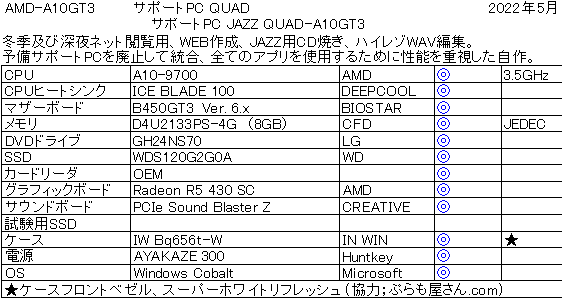 �T�|�[�gPC QUAD GT3�d�l